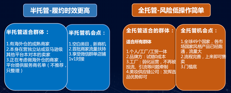 品牌管理：如何打造强势品牌
